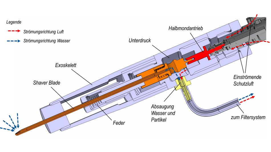 Grafik chirurgisches Instrument