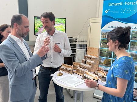 Gesprächssituation