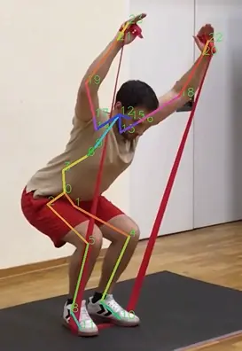 Skelettoverlay zur Analyse der dreidimensionalen Bewegung während der Übungsausführung