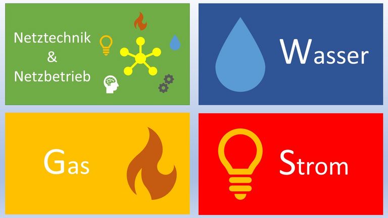 Netztechnik & Netzbetrieb (M.Eng.)