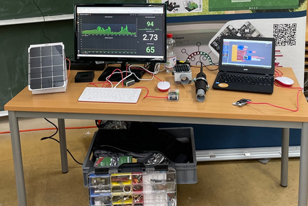 Exponate zur Erneuerbaren Energie und zum Hochwassermonitoring verknüpfen die Theorie im Unterricht mit der Lebenswelt der Schüler*innen  | Foto: G. Burger