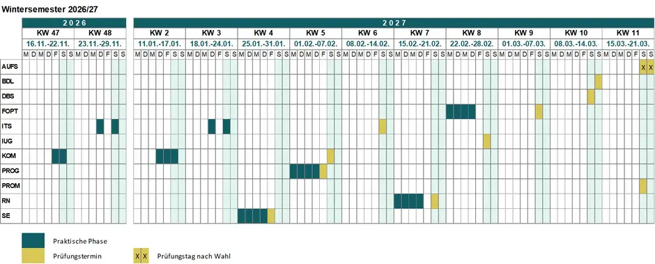 Prüfungsplan_FernstudiumInformatik_Wintersemester 2026/27