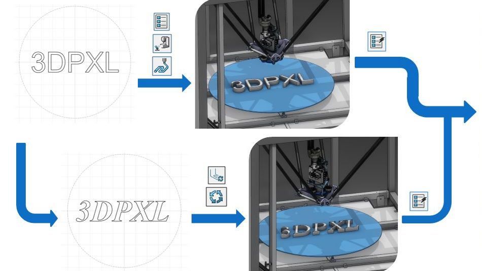 CADCAM Graphic